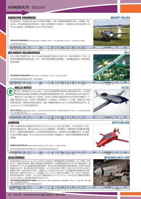 Wdla2021-2022-Chinese reduced free Version