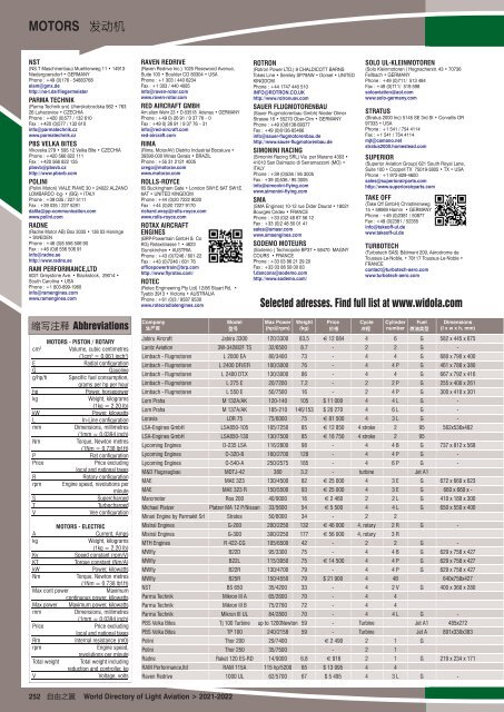 Wdla2021-2022-Chinese reduced free Version