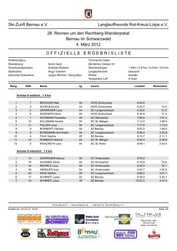 Ergebnisliste - beim Skiclub St. Peter im Schwarzwald
