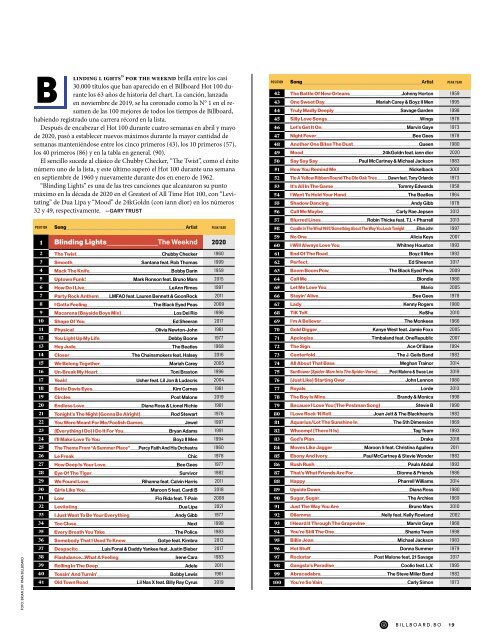 Billboard Bolivia Noviembre 2021