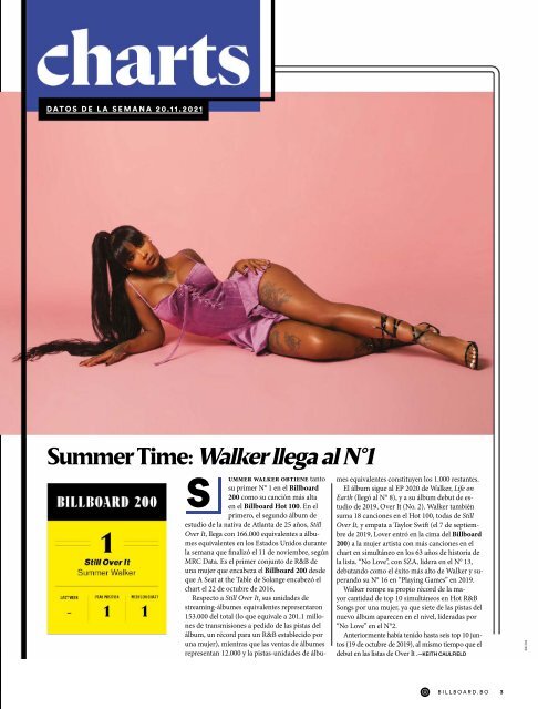 Billboard Bolivia Noviembre 2021