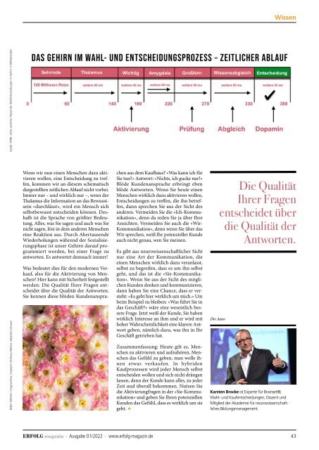 Erfolg Magazin Ausgabe 01-2022