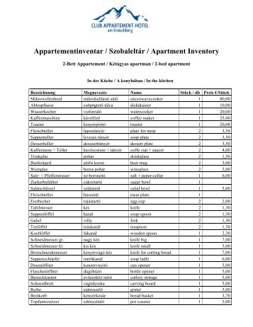 Appartementinventar / Szobaleltár / Apartment Inventory