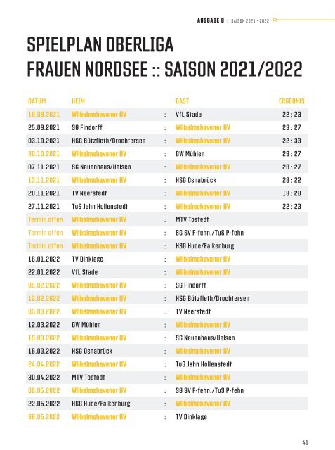 Hand am Harz :: Ausgabe 8 :: Saison 2021/2022