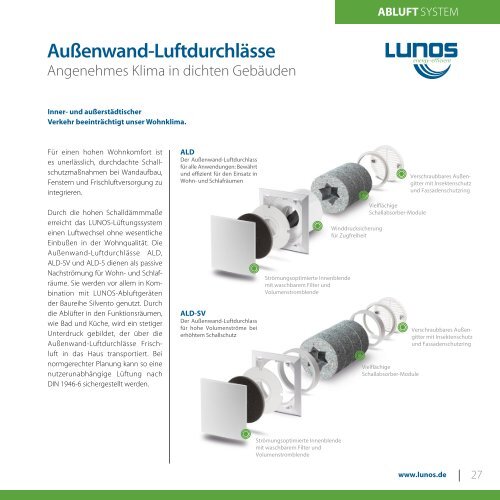 LUNOS Gesamtkatalog