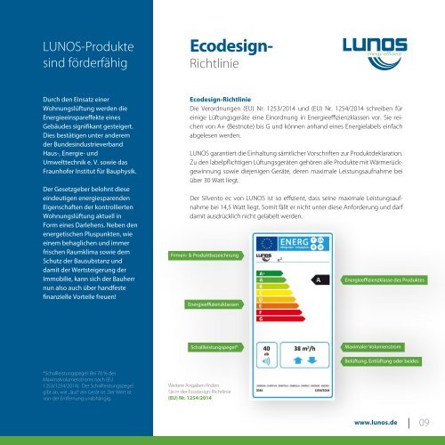 LUNOS Gesamtkatalog