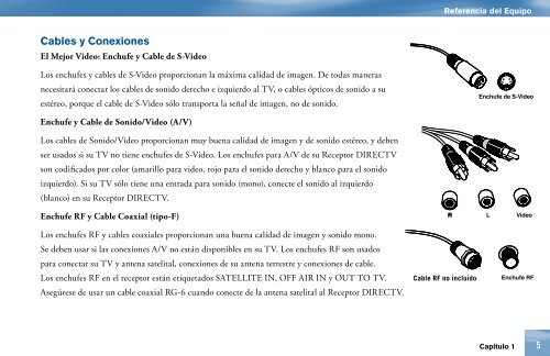 Información - DirecTV