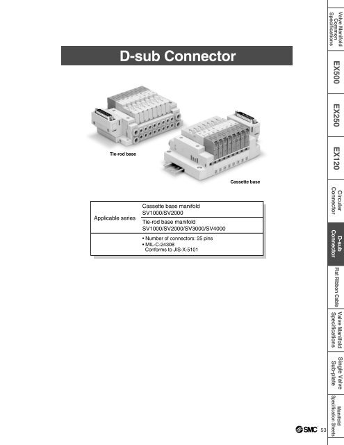 SMC SV Catalog - Coast Pneumatics