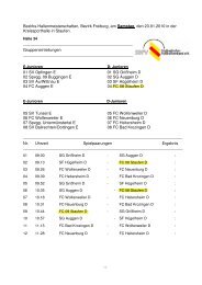 Halle 34 Staufen - des des FC 08 Staufen eV