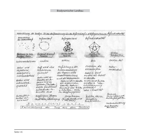 Sammelband biodynamische landwirtschaft i ... - Demeter