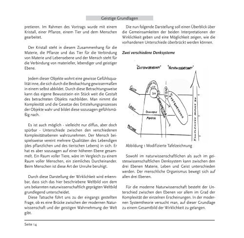 Sammelband biodynamische landwirtschaft i ... - Demeter