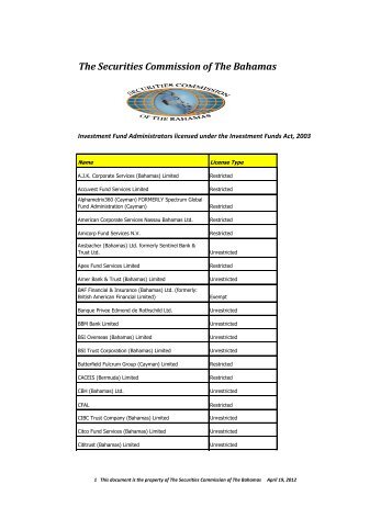 The Securities Commission of The Bahamas