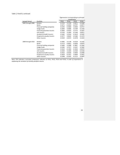 Insurance and Interconnectedness in the Financial Services Industry