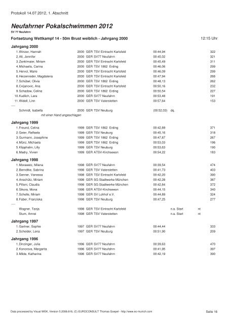 Neufahrner Pokalschwimmen 2012 - Schwimmverein SV'77 ...