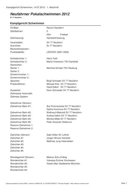 Neufahrner Pokalschwimmen 2012 - Schwimmverein SV'77 ...