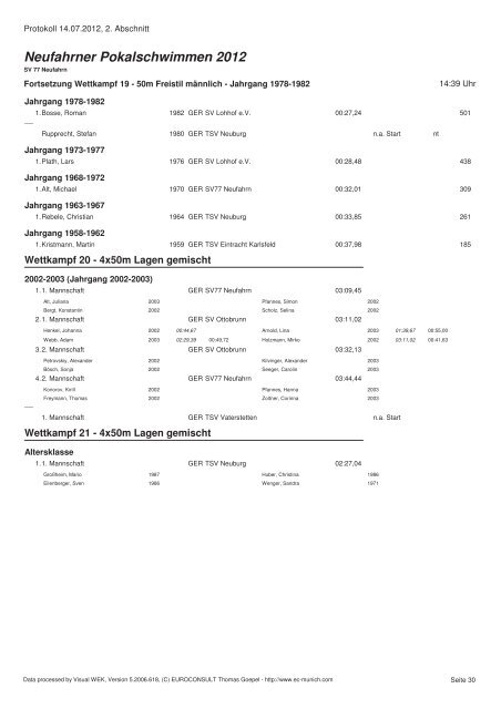 Neufahrner Pokalschwimmen 2012 - Schwimmverein SV'77 ...