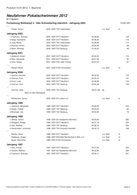 Neufahrner Pokalschwimmen 2012 - Schwimmverein SV'77 ...