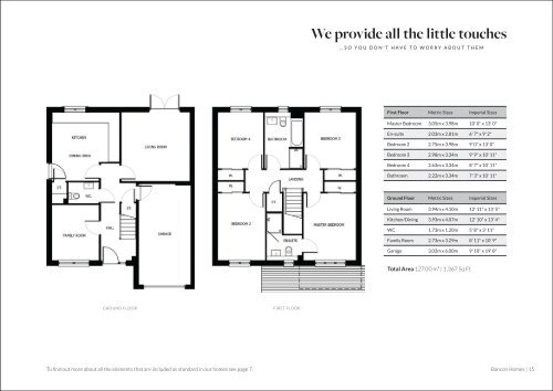 Aden Meadows Phase 3 Brochure