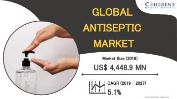A Regulatory And Competitive Analysis Of The Antiseptic Market