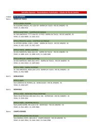 Pontos de vendas Swissflex - Jan 2012(1).xlsx