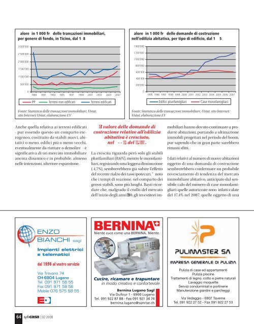 Amichevolmente in stile buffet - Tutto Immobiliare