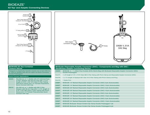 BIOEAZE® Standard Products For Diagnostics ... - Sigma-Aldrich