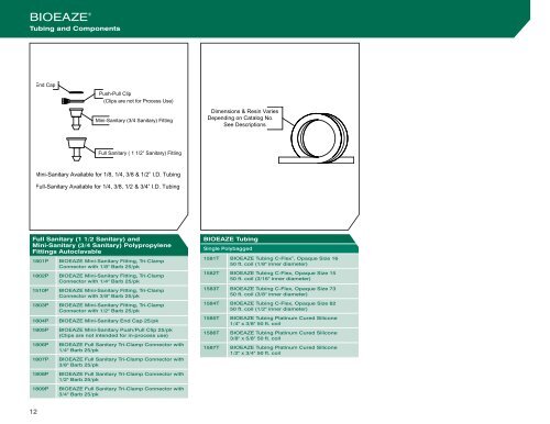 BIOEAZE® Standard Products For Diagnostics ... - Sigma-Aldrich