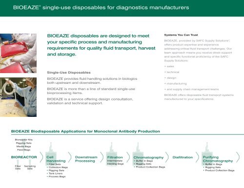 BIOEAZE® Standard Products For Diagnostics ... - Sigma-Aldrich