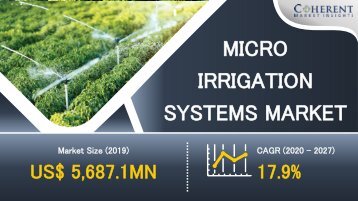 The Impact of Market Restrictions On the Micro Irrigation Systems Market