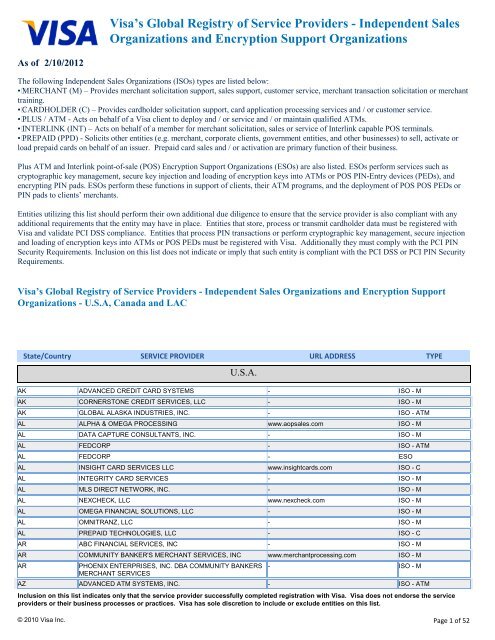 Visa's Global Registry of Service Providers ... - Adam Atlas