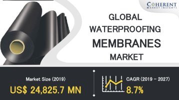 Safety Innovations and Discovery of New Niches Set the U.S. Waterproofing Membranes Market on the Move