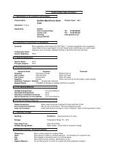 Symbio MycoForce Seed Coat - Schetelig