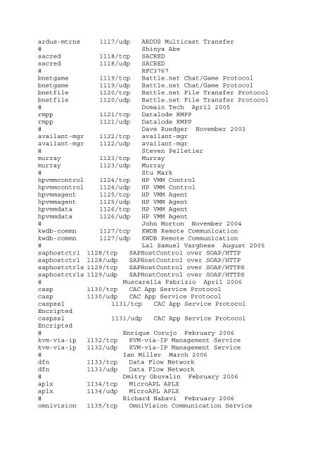 port list / port lista - Webnode