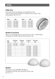 APRIL Poly INLoCK Crosslinked INLoCK - Symbios