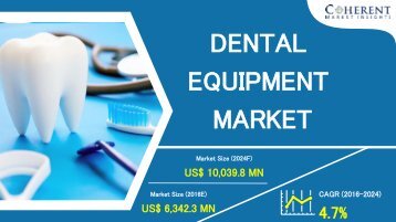 Emerging Technologies and Price Cuts Push the Latin American Dental Equipment Market Forward