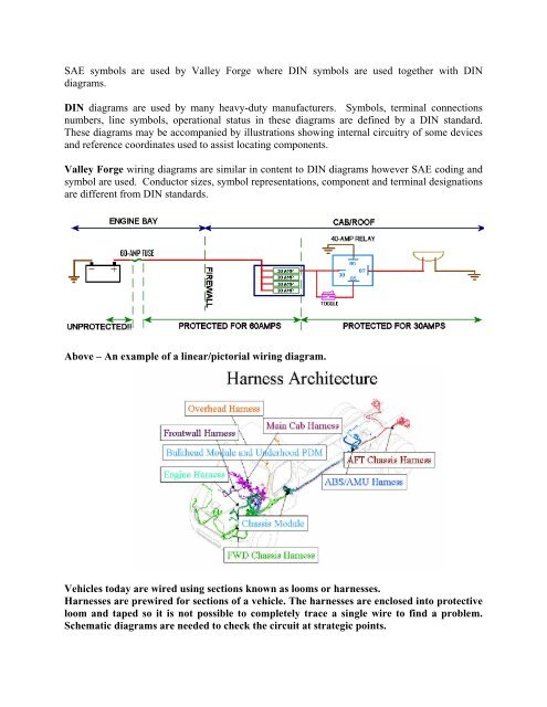 Electrical Wiring Diagrams