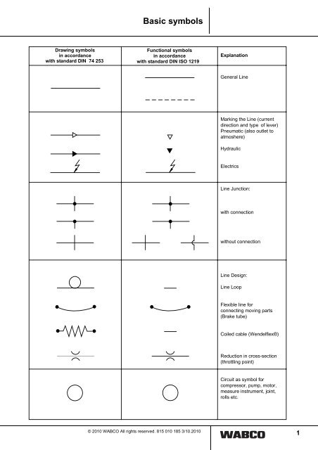 Basic symbols and valves - INFORM - WABCO