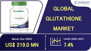 Glutathione Market Poised For Growth in Global