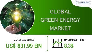 Green Energy Market - Global Emerging Trends with Upcoming Technology 