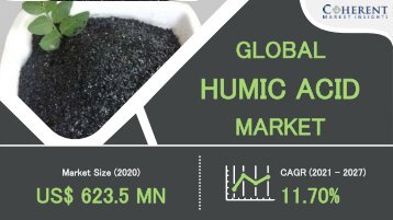Humic Acid Market Continues To Grow Owing To the Demands Coming From Fine Chemicals Sectors