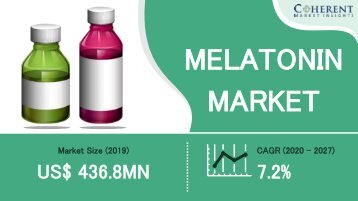 Melatonin Market for Dietary Supplements, Medicine and Food & Beverages