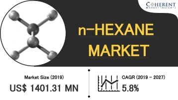 N-Hexane Market: Shifting Demographics, Technological Innovation Fuelling Growth