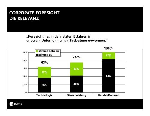 MEGATRENDS AUF DER SUCHE NACH DEN MÄRKTEN VON ...