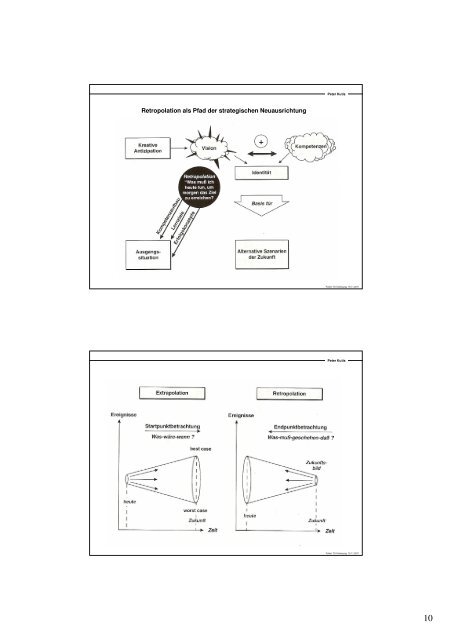 Was bedeutet Info-/Internet-Zeitalter? - IMW