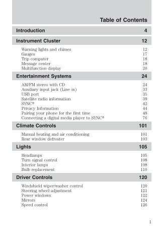 Table of Contents - Automotive Web Design : Auto Dealer Design