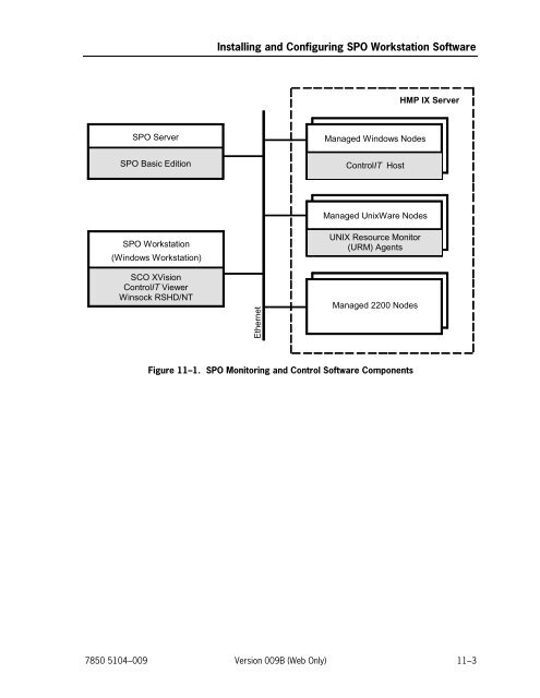 ClearPath IX Systems Installation and Configuration Guide