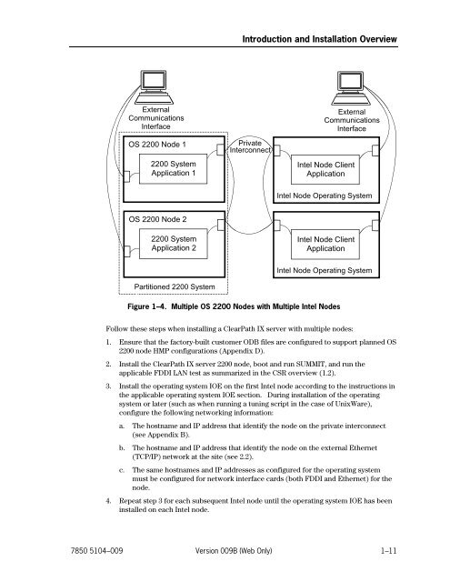 ClearPath IX Systems Installation and Configuration Guide