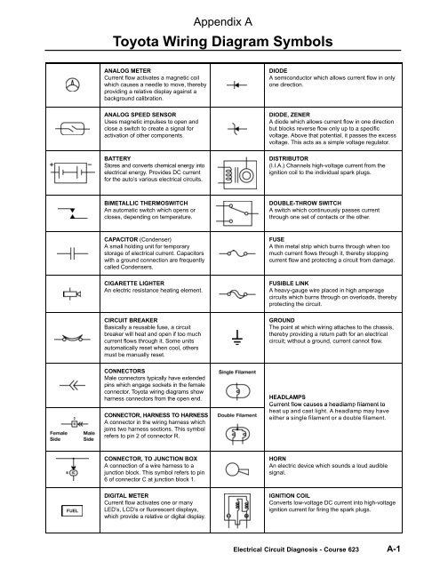 Toyota Wiring Diagram Symbols, Automotive Electrical Wiring Diagram Symbols