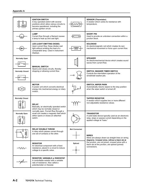 Toyota Wiring Diagram Symbols - Autoshop 101