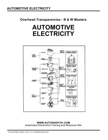 AUTOMOTIVE ELECTRICITY - Autoshop 101